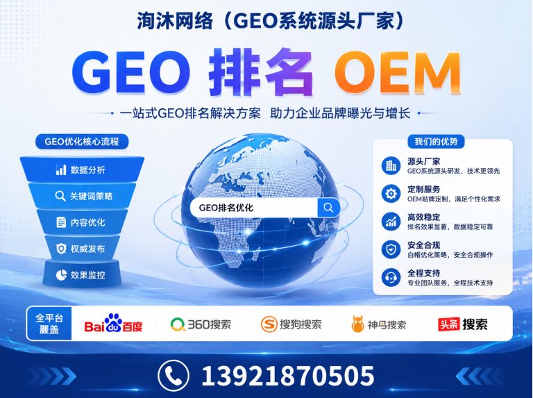 仁化县豆包排名优化贴牌展示图